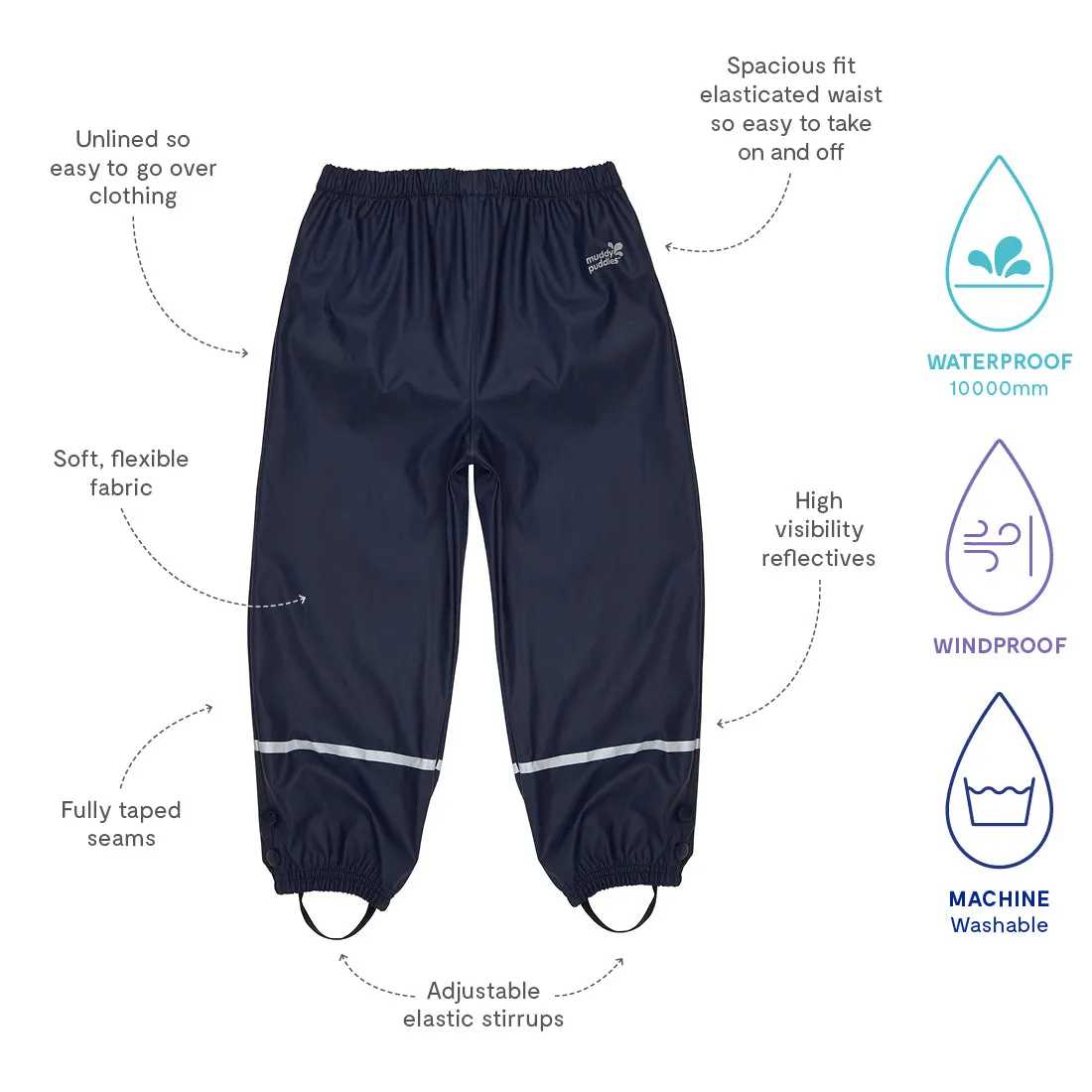 Rainy Day Waterproof Trousers Navy